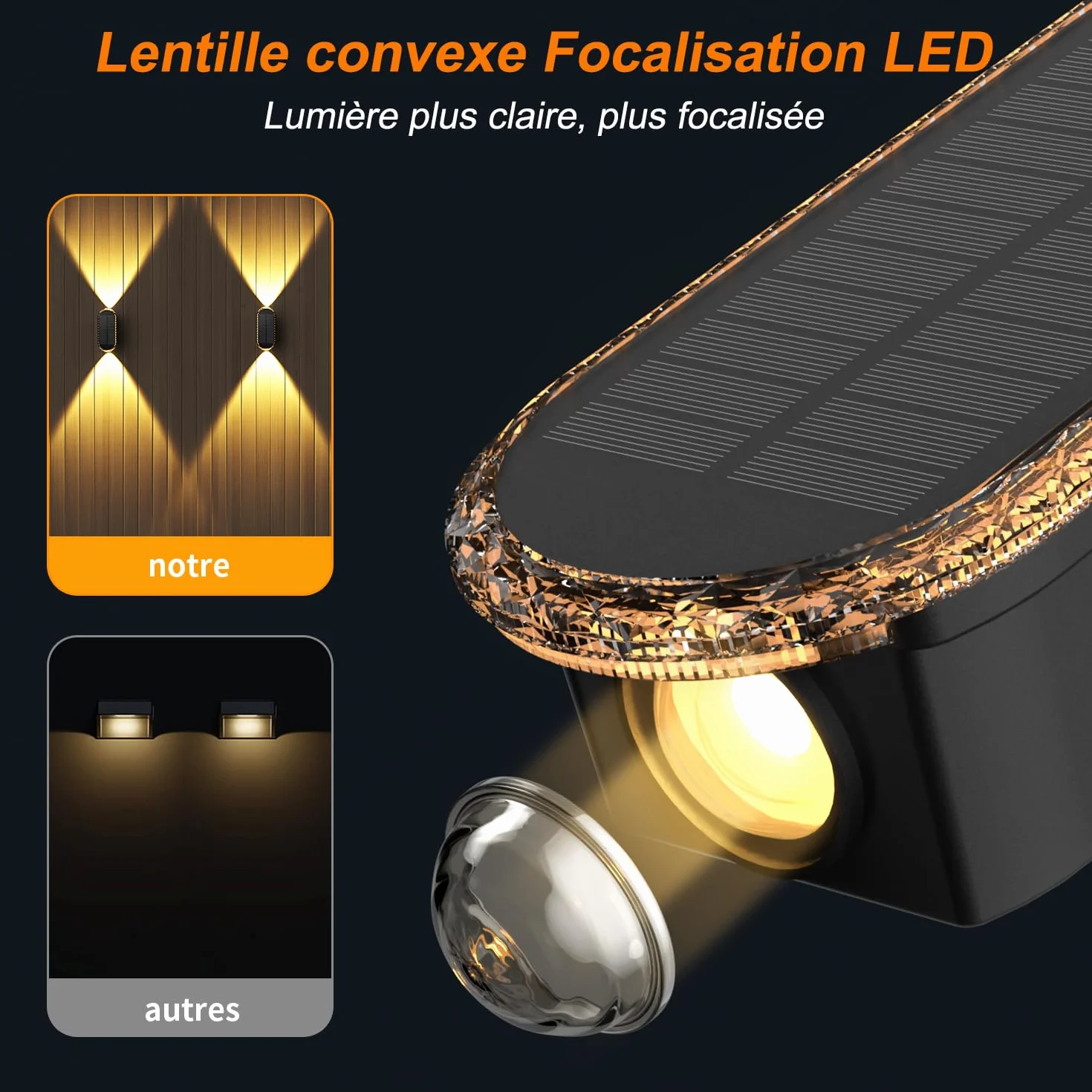 ELLASAY Lampe Solaire Exterieur Applique LED Lot 4 Up Down 1200mAh IP65 Étanche 3000K/4000K/6500K