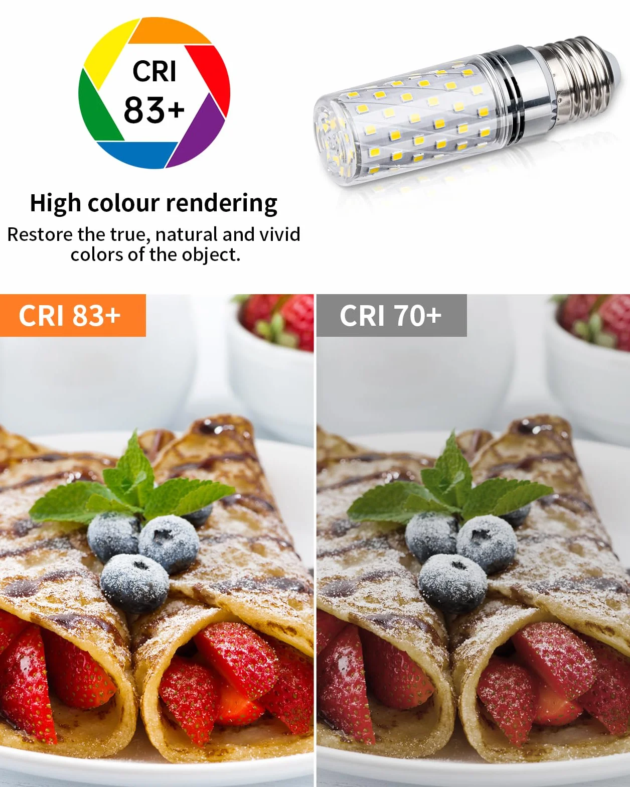 Ampoule LED E27 Blanc Froid 6000K 1600LM 16W Équivalent 150W Lampe Halogène AC 220-240V Non-dimmable Lot de 4