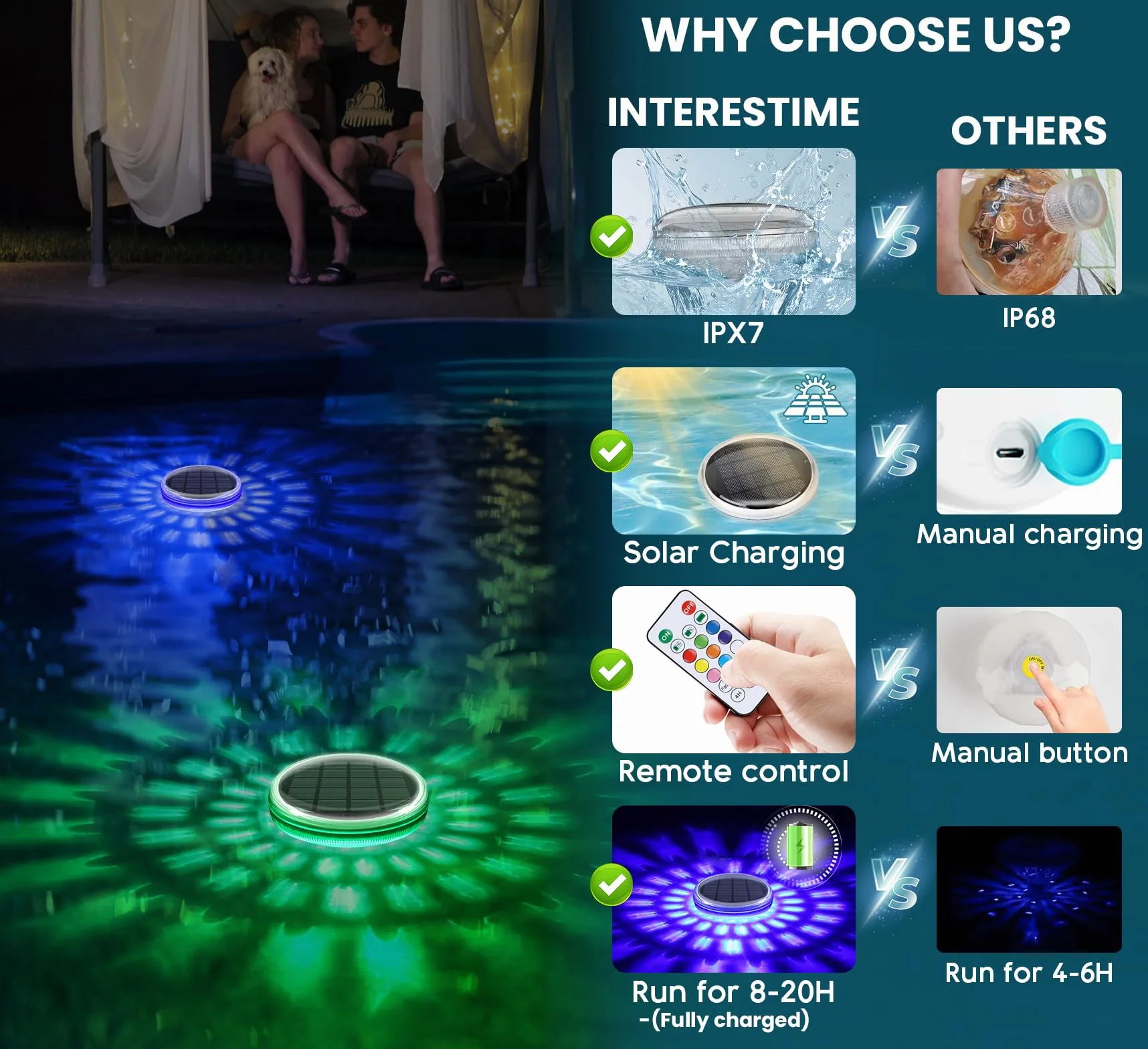 Lumière Piscine Flottante Solaire IPX7 2 Pièce Télécommande RGB 9 Couleurs