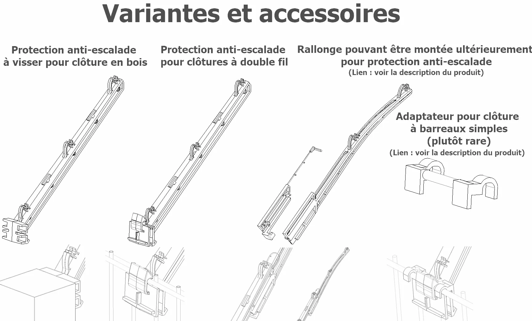 Barrieres chat pour CLÔTURE EN BOIS Isolateur Élévation Stop-chat vissable Palissade Clôture pare-vue filet chat Clôture jardin securité fenetre