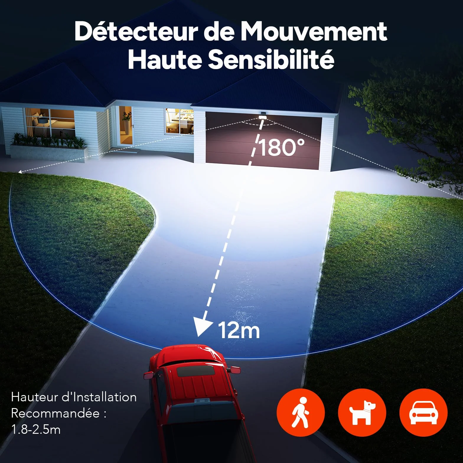OREiN Projecteur LED Extérieur 24W 2800LM 2700/4000/6500K IP65 Détecteur de Mouvement
