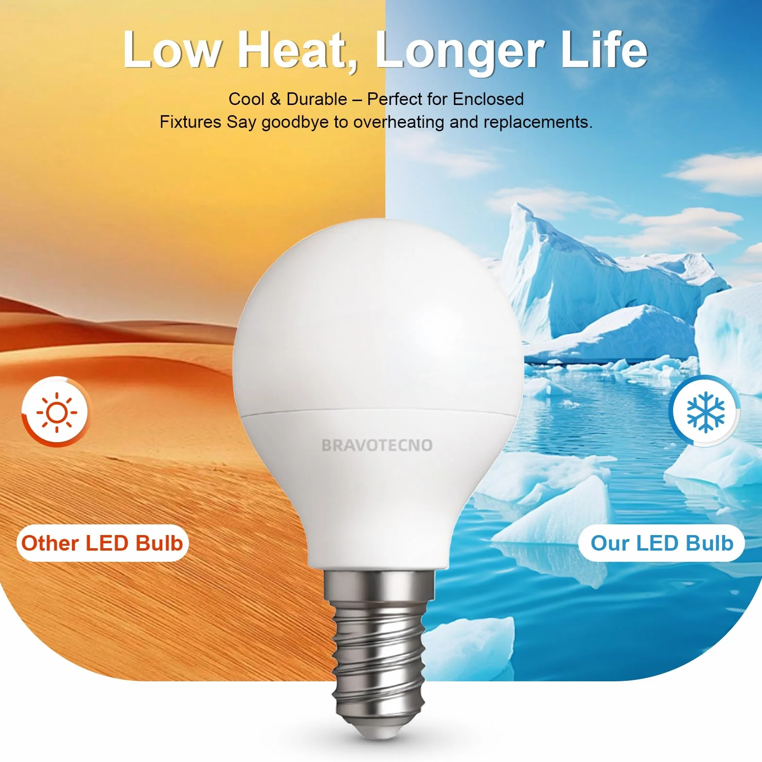 Ampoule LED E14 Blanc Chaud 3000K 2,5W 470LM G45 Équivalent 40W Angle 360° Lot de 6