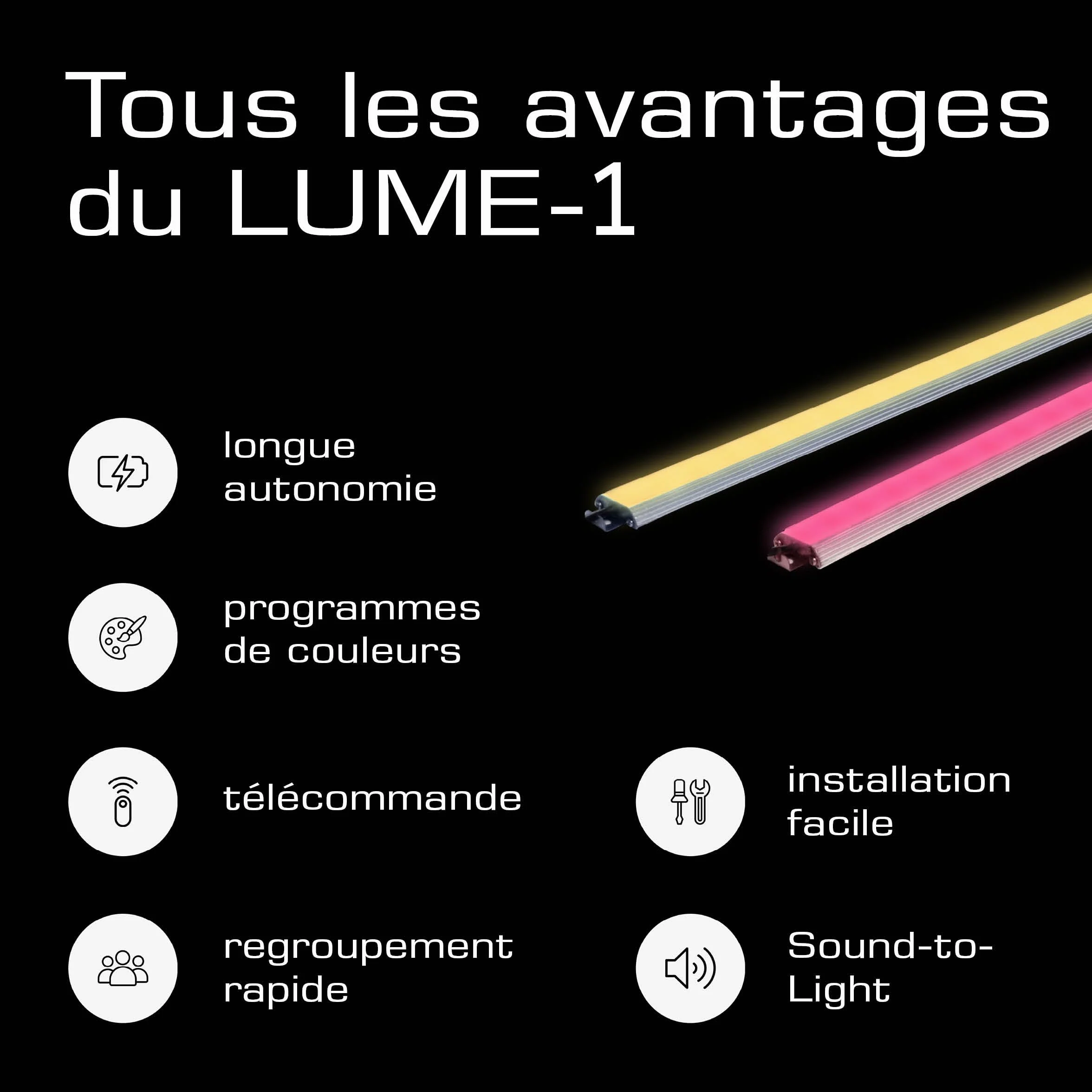Éclairage pour parasol avec télécommande 2 bandes LED blanc chaud 1000 lumens 2700K batterie incluse lot de 2