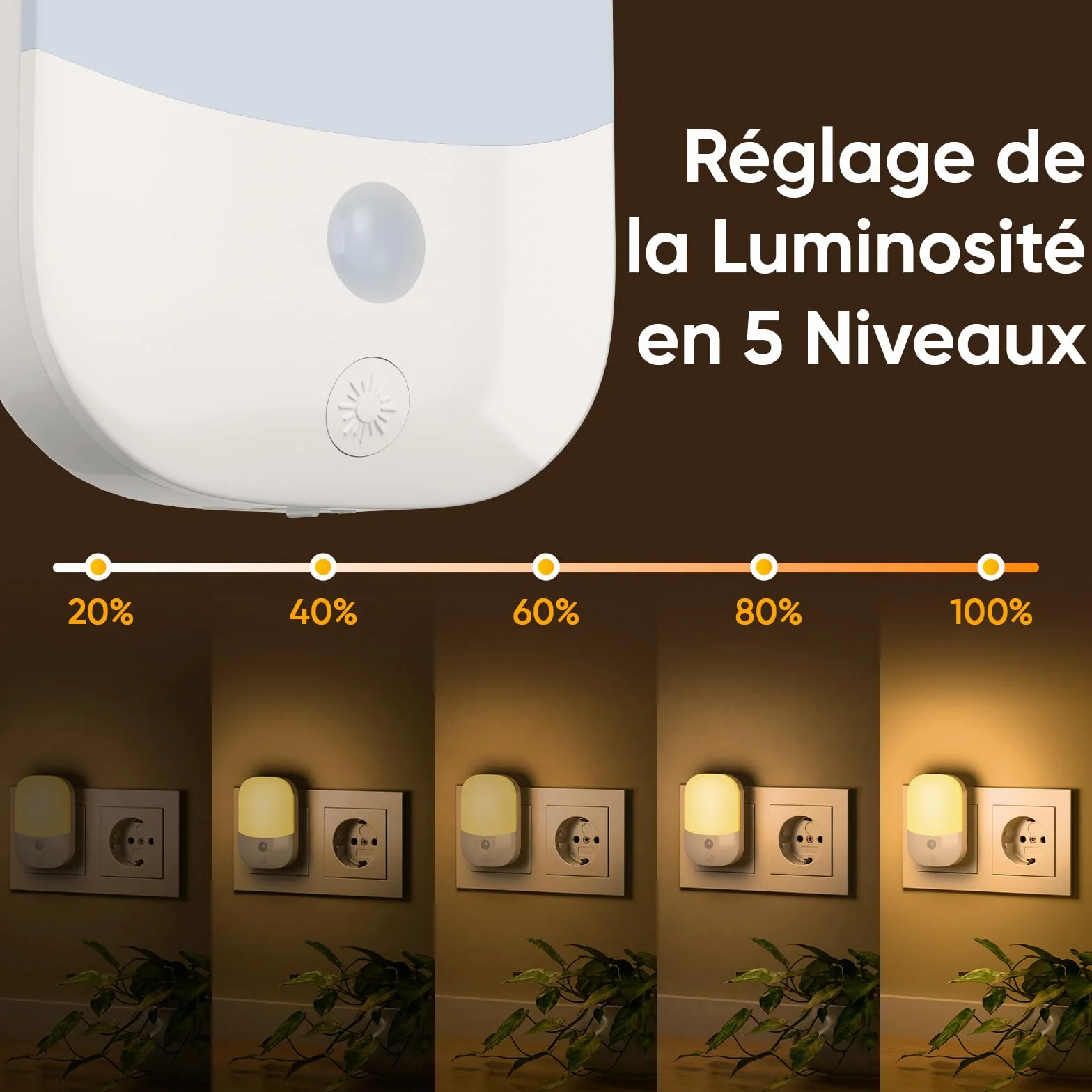 Suright Lot de 2 Veilleuses Enfant à Prise Murale, CAPTEUR LUMIÈRE INTELLIGENT, 5 Intensités, 3 Modes, Blanc Chaud, Lampe de Nuit Bébé 0,3W