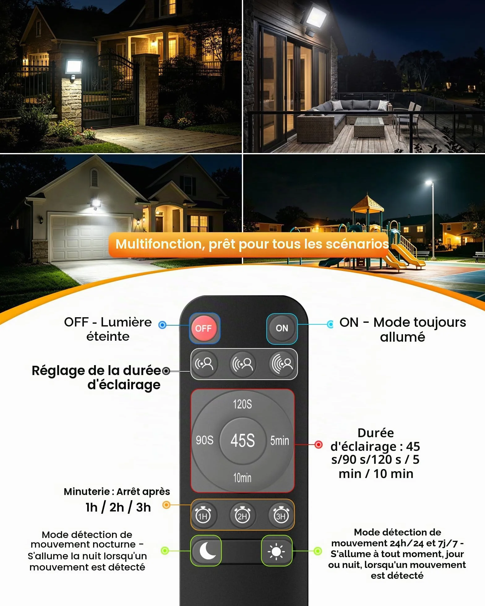 MEIKEE Projecteur LED Extérieur 60W 5640LM 6500K Blanc Froid Détecteur de Mouvement IP66 Étanche Télécommande 4 Modes