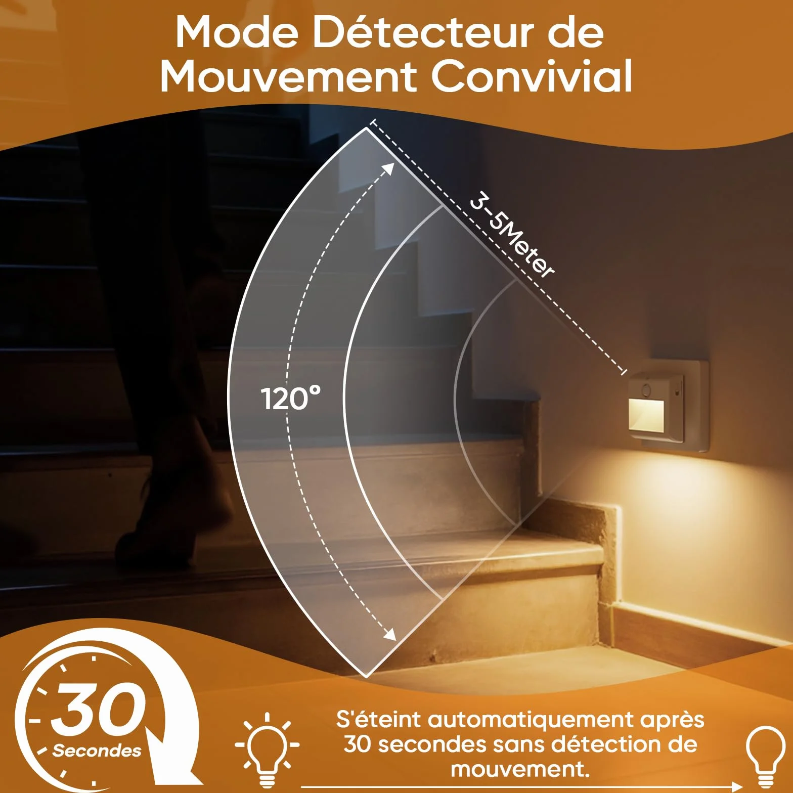 Suright Lot de 2 Veilleuses de Prise avec Détecteur de Mouvement, Lumière Blanc Chaud, 3 Modes Gradation pour Enfants