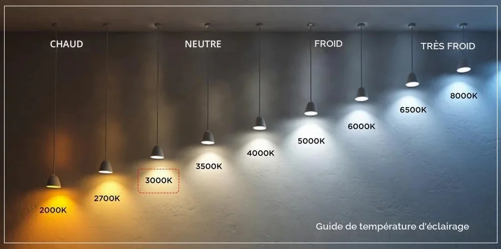 Tubes fluorescents T5 13W 525mm blanc chaud 3000K