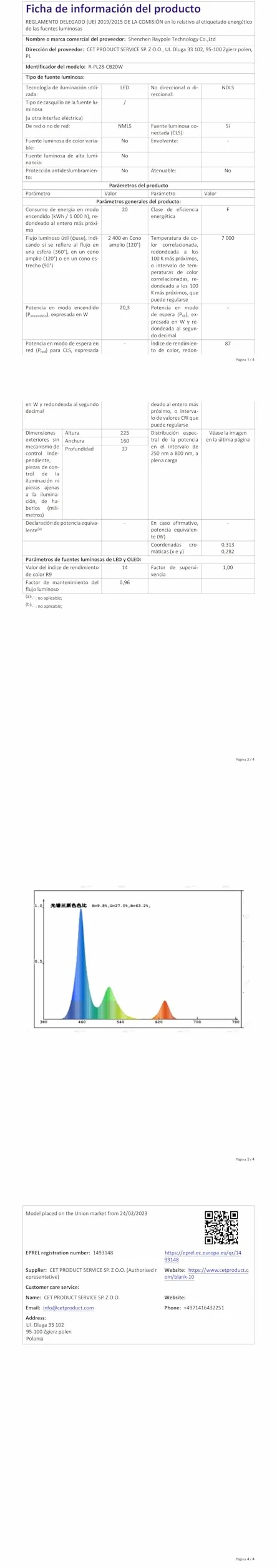 LyLmLe 20W Eclairage Piscine LED sans fil, 12V Lumières Piscine Submersible IP68, Dimmable avec Contrôle APP, 8m Câble