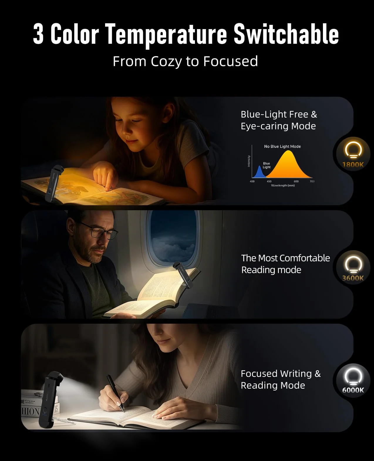 Lampe de Lecture Rechargeable, 3 Couleurs Chaudes et Gradation, Compacte et Durable, Noir