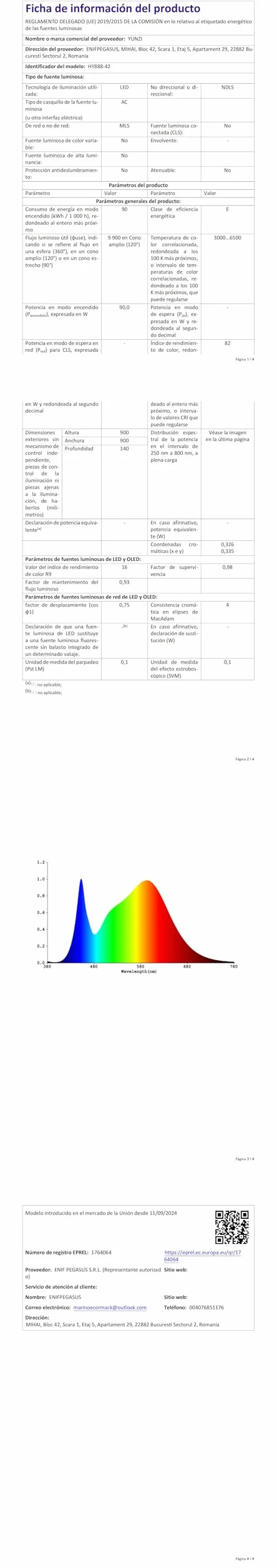 YUNZI Ventilateur de Plafond avec Lumière LED Dimmable Télécommande 6 Vitesses Blanc 90CM