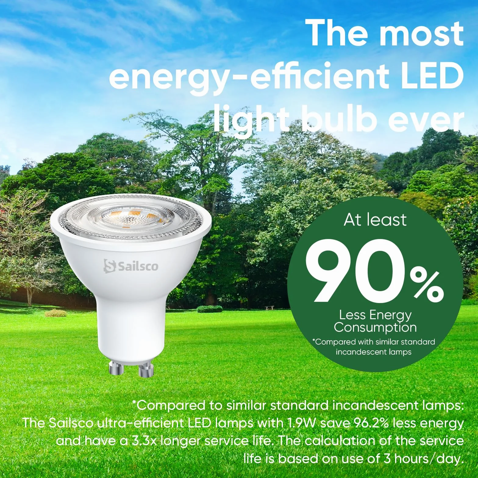 Ampoule LED GU10 Blanc Chaud 1.9W 345LM 2700K 36° Lot de 6