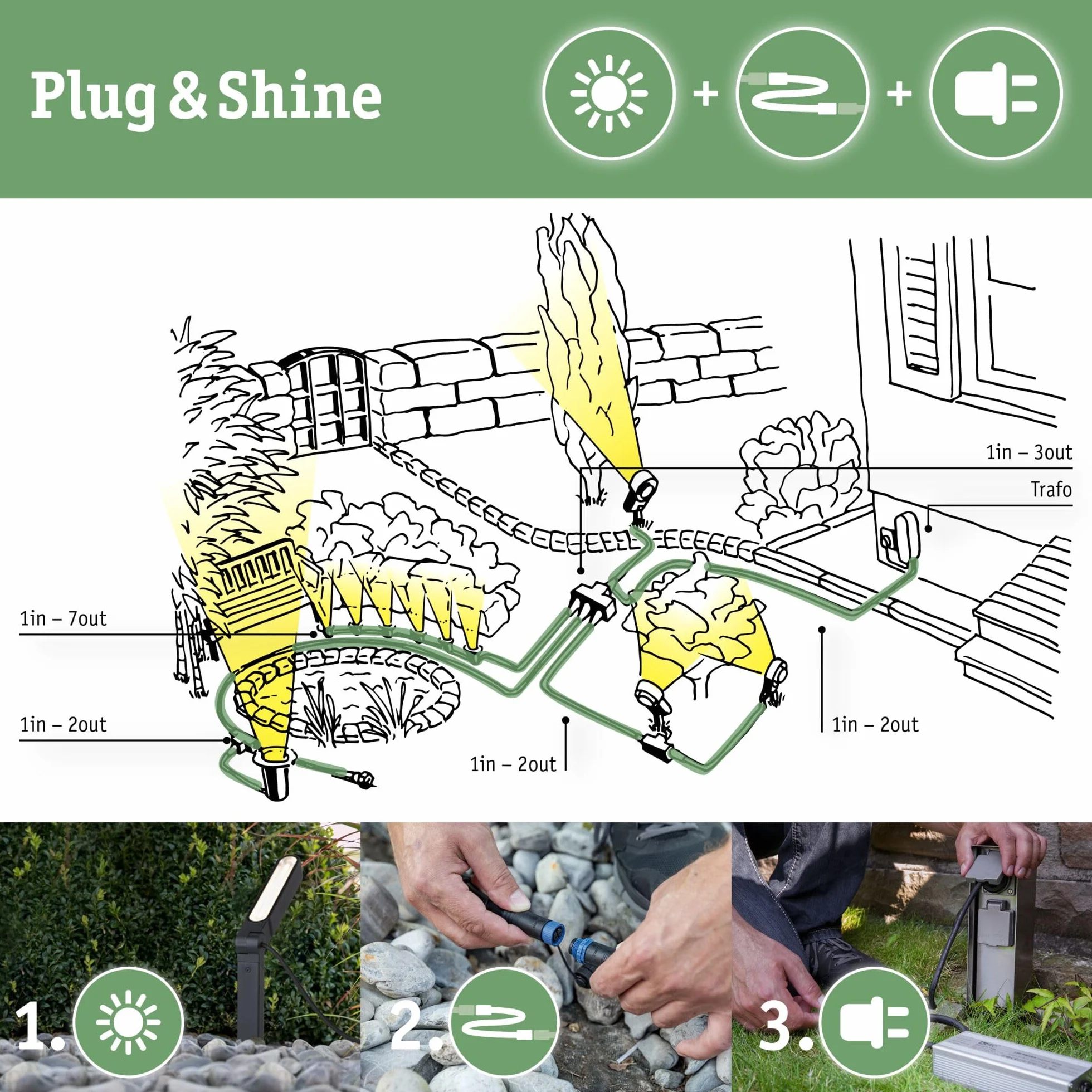 Paulmann Plug & Shine Lampe d'extérieur LED Projecteur de jardin IP65 Blanc chaud 15,5 W Noir Aluminium 3000 K
