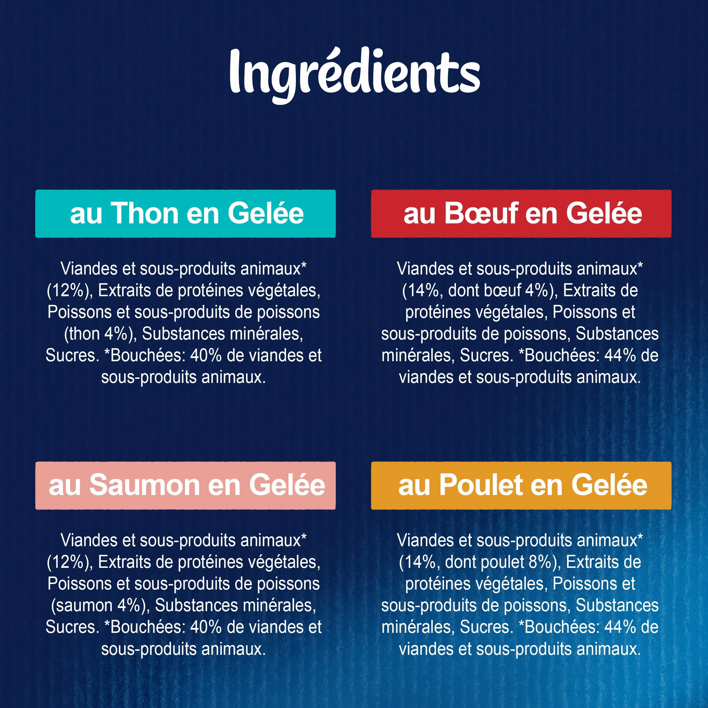 Felix Tendres Effilés Aliment Complet pour Chat Adulte Sélection Mixte Boeuf Poulet Saumon Thon Gelée Portion Individuelle 120x85g