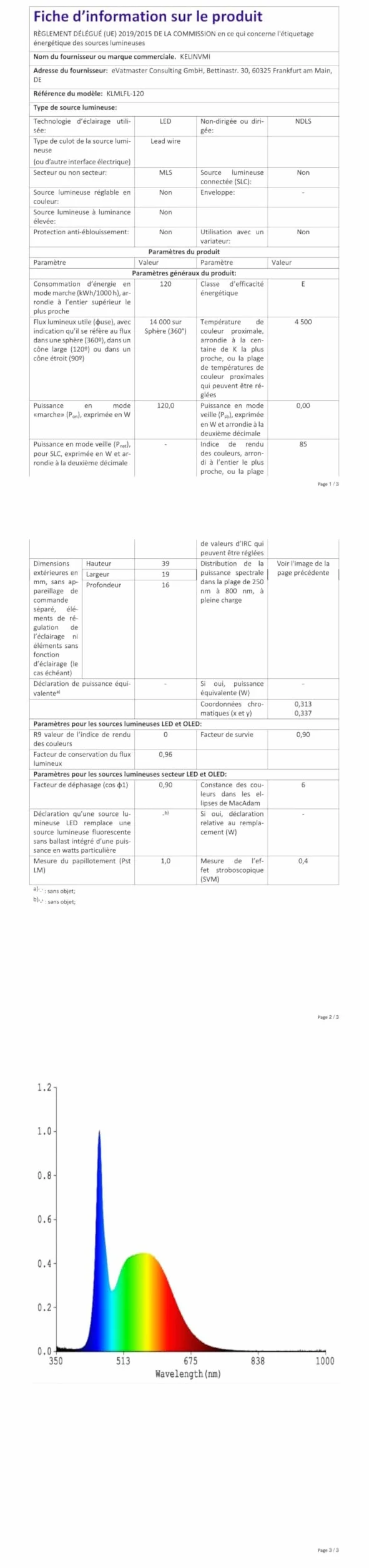 Projecteur LED d'extérieur 120 W 12000 lm IP66 étanche 4500 K