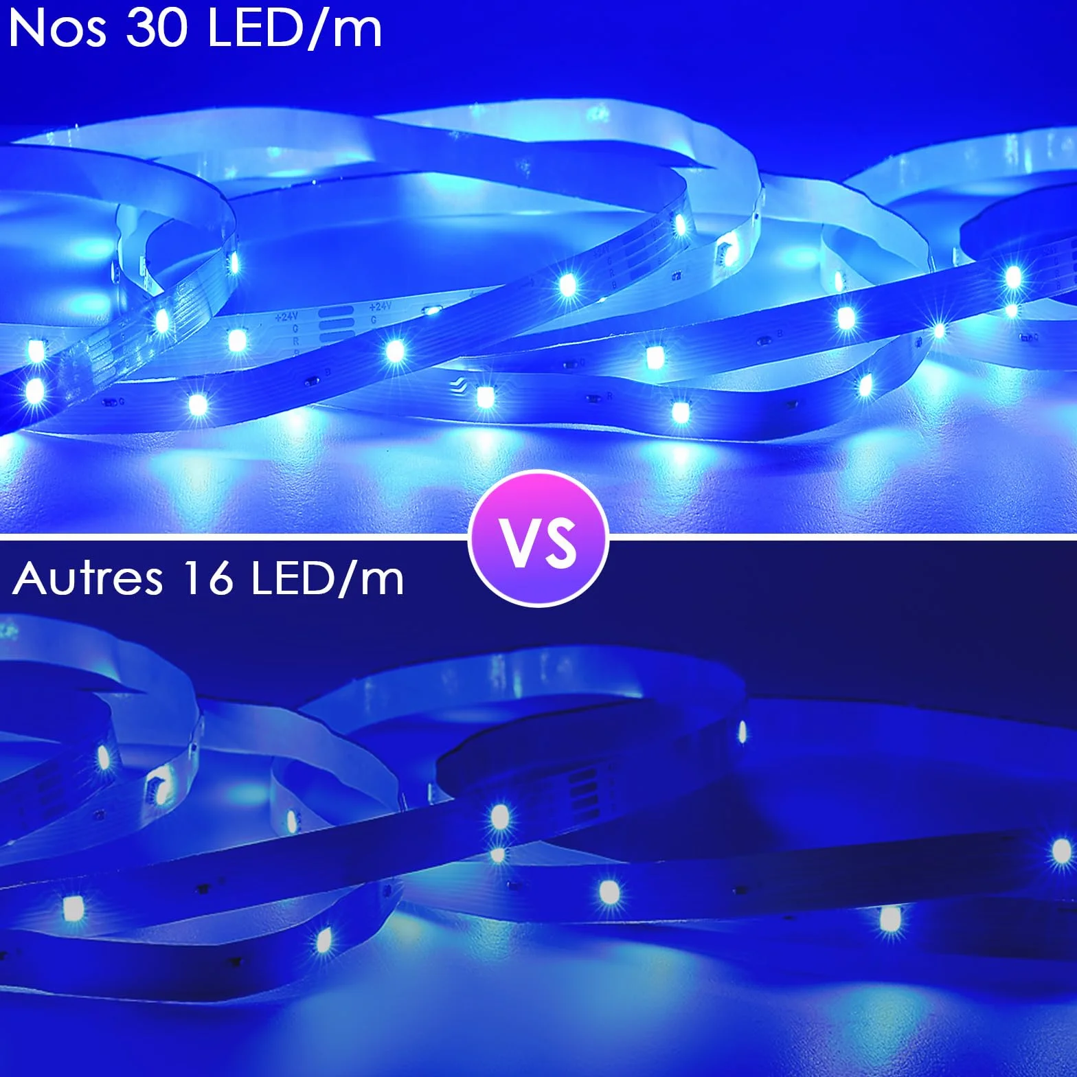 HOVVIDA Ruban LED 5M 30 LED/M 24V RVB Bande LED avec APP et Télécommande