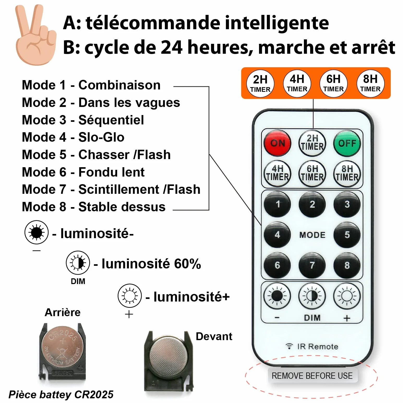 Guirlande Lumineuse Rideau Blanc Chaud 300LED 3m*3m 8 Modes USB Télécommande Minuterie