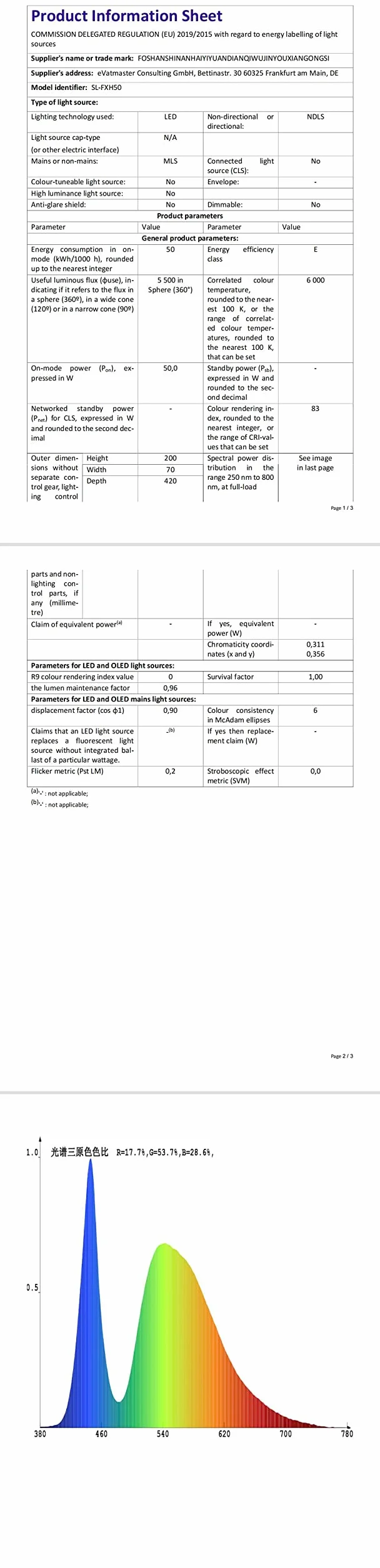 RIGIDON Réverbère Extérieur LED 50W 4052 Lumens Étanche Blanc Froid 6000K