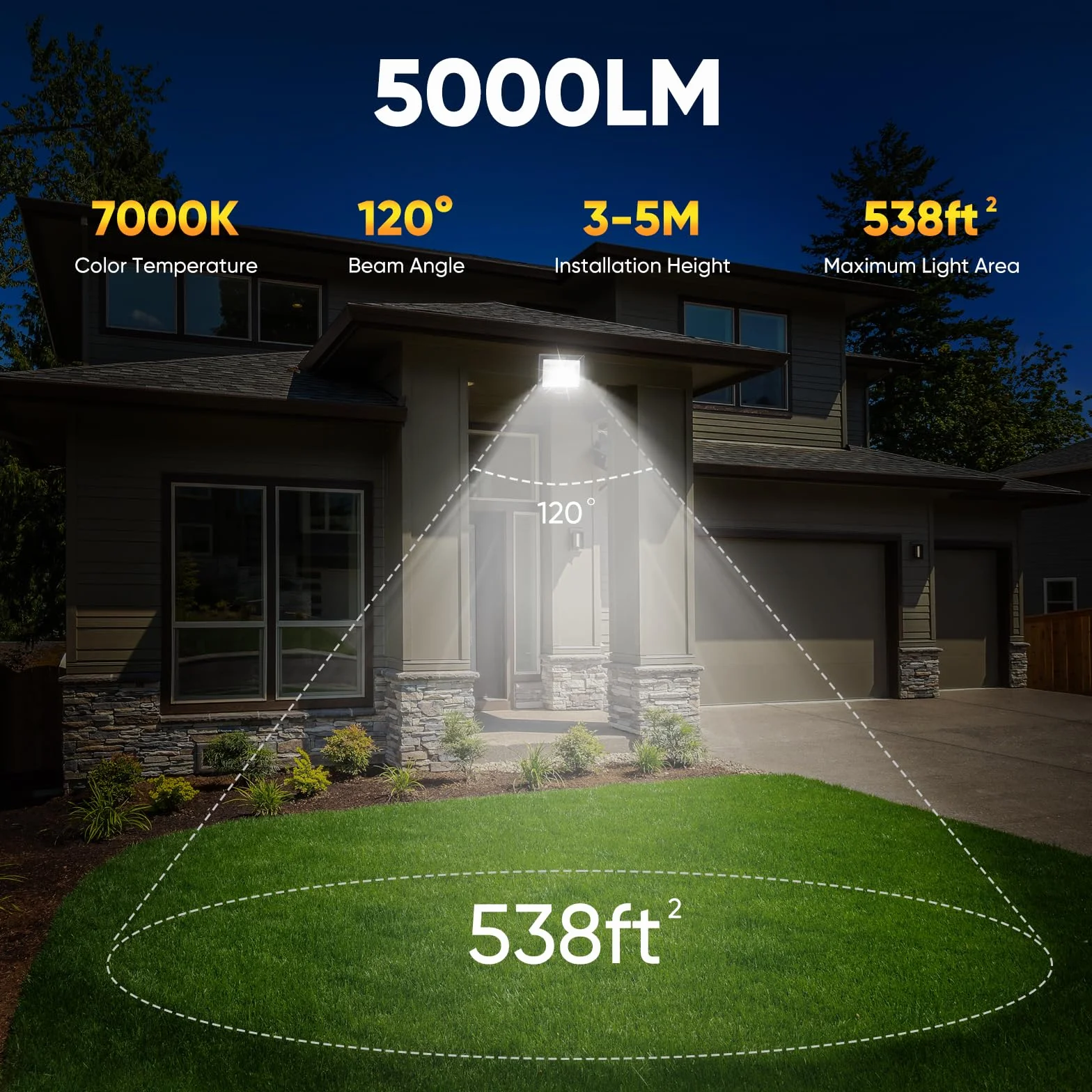 Projecteur LED Extérieur 50W 7000K 5000LM IP67 Étanche 72 LEDs