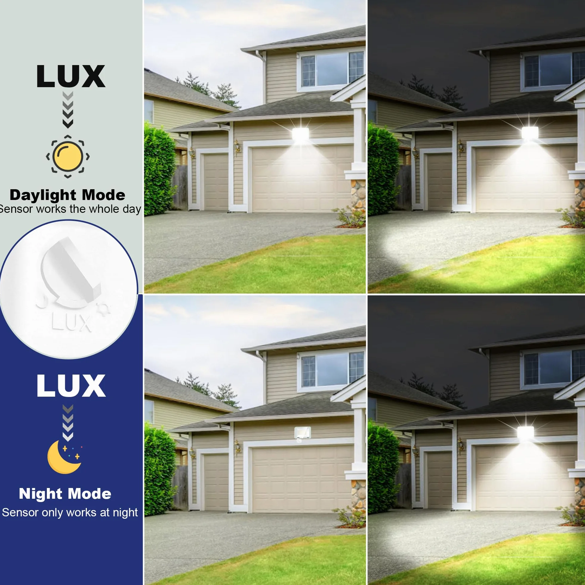 Projecteur LED Extérieur 50W Détecteur de Mouvement IP67 5000LM Blanc Froid 2 Pièces