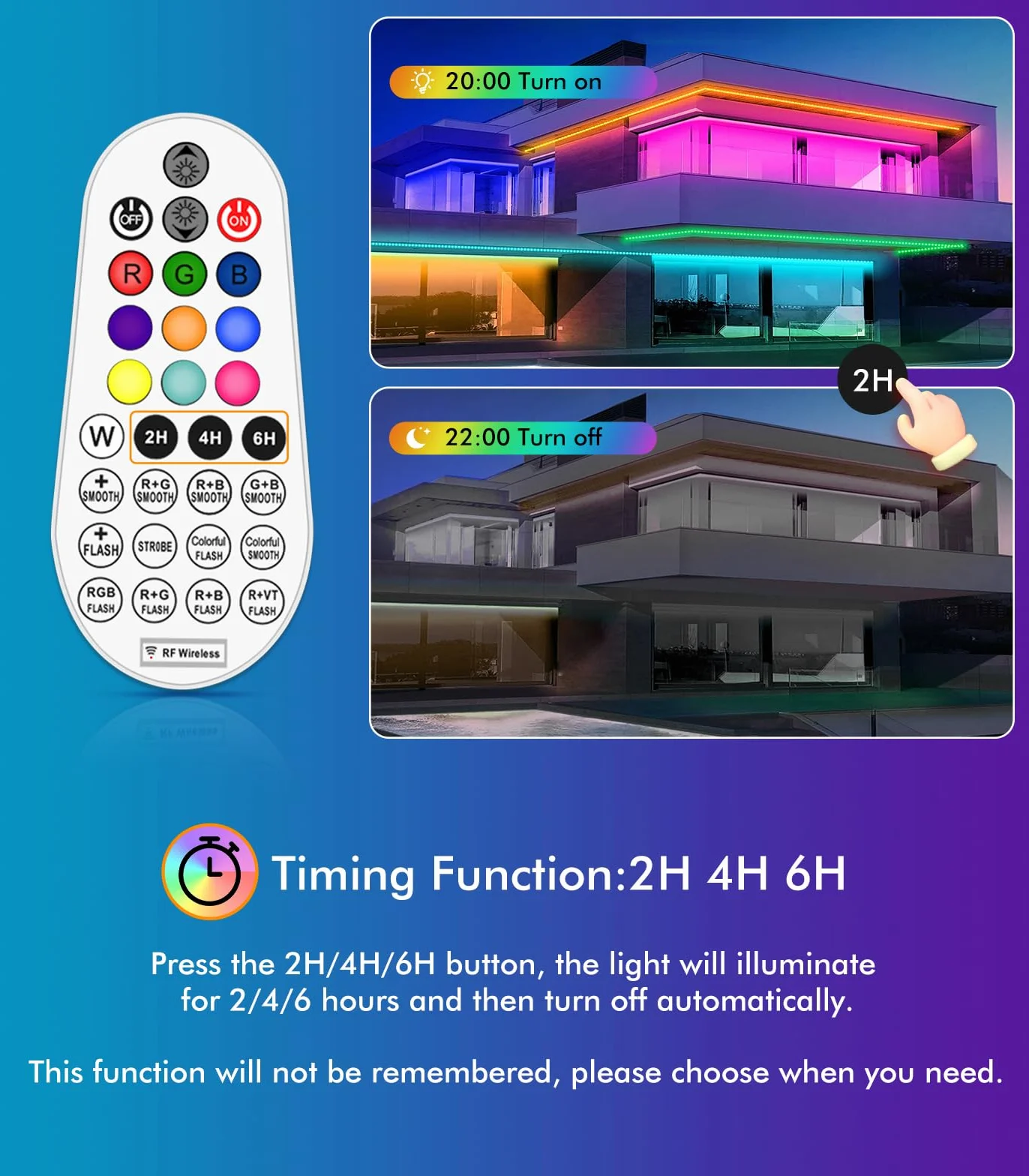MEIHUA Projecteur LED RGB 42W 2Pack IP66 Étanche 10 Couleurs 30 Modes Luminosité Réglable