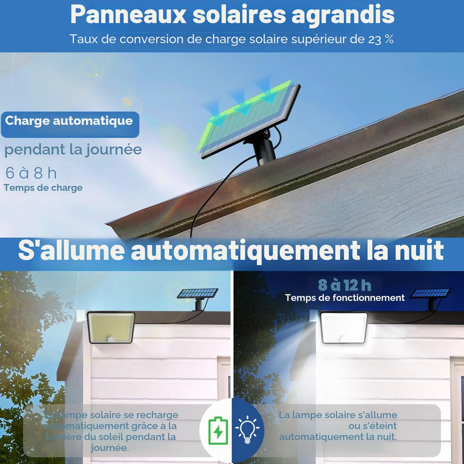 Peasur Lampe Solaire Extérieur Détecteur de Mouvement 348LED 3 Modes IP65 Étanche avec Câble 5M