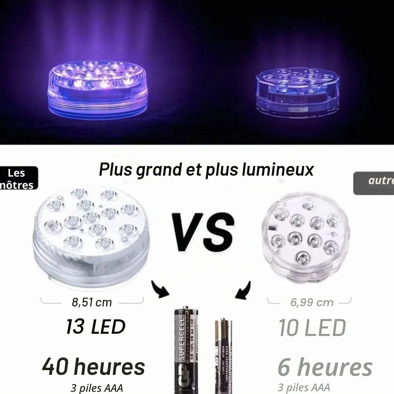 Lumières LED Submersible Lot de 4 - Lampe LED Imperméable Avec Télécommande RGB Multicolore Étanche