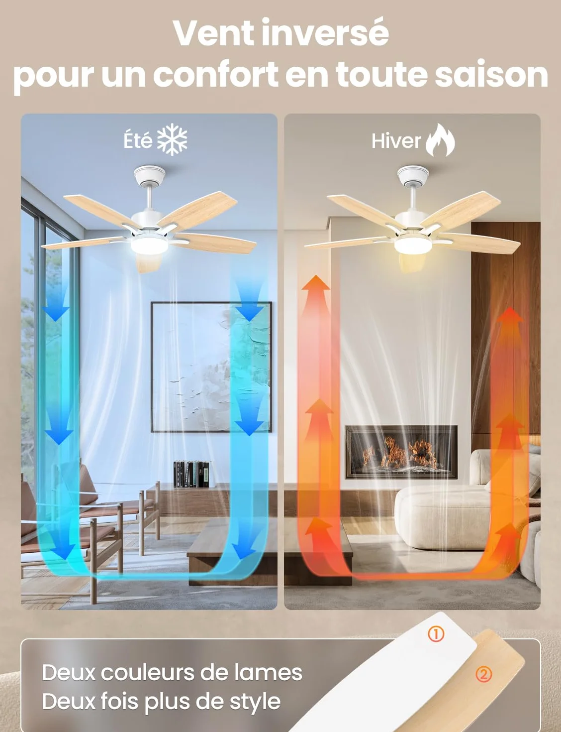 Ventilateur Plafond avec Lumiere et Telecommande, 106cm Dimmable Lampe LED, 5 Pales Bois Clair/Blanc, 6 Vitesses