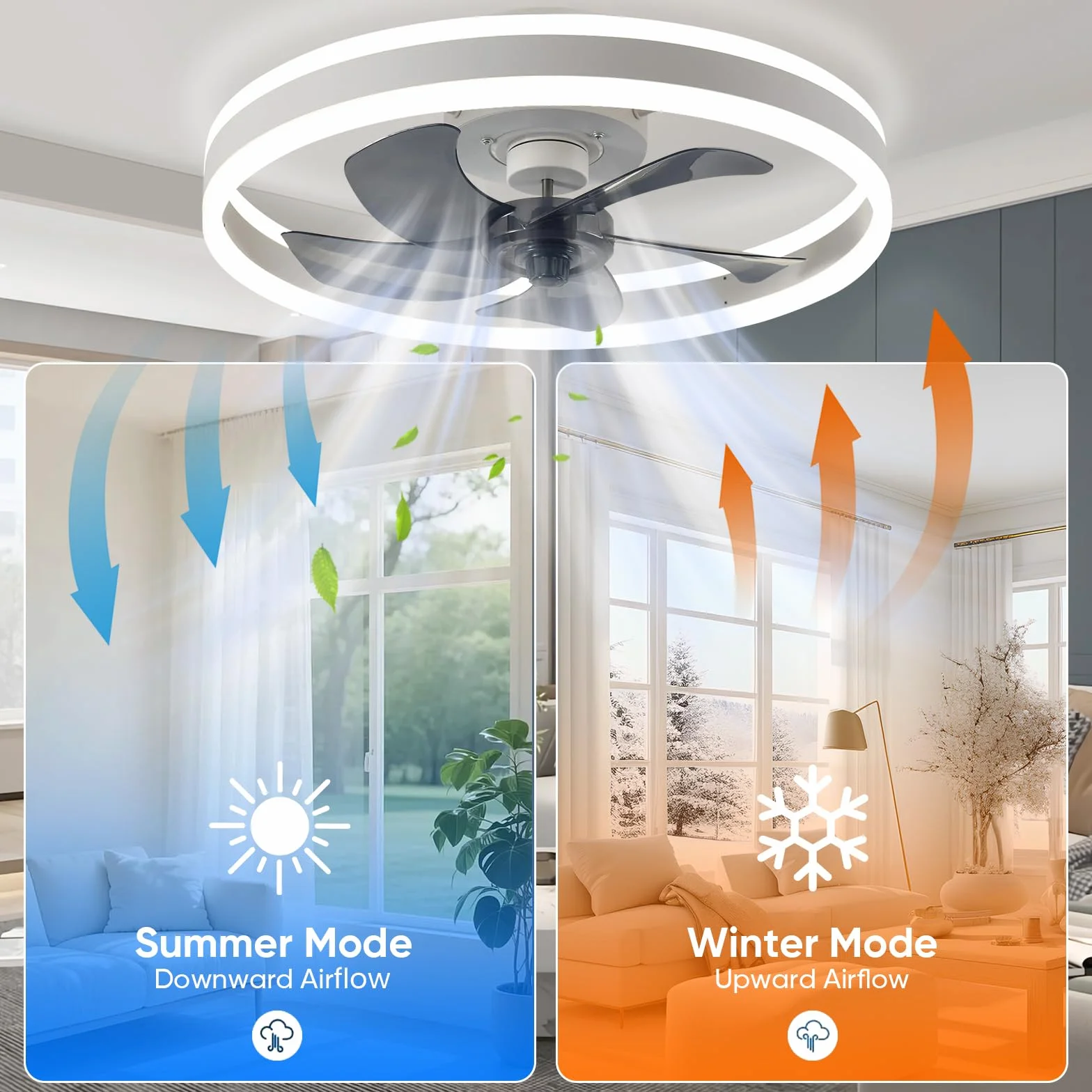 Ventilateur de Plafond Silencieux 50cm avec Lumiere et Telecommande, 6 Vitesses, LED Dimmable, 3 Températures de Couleur