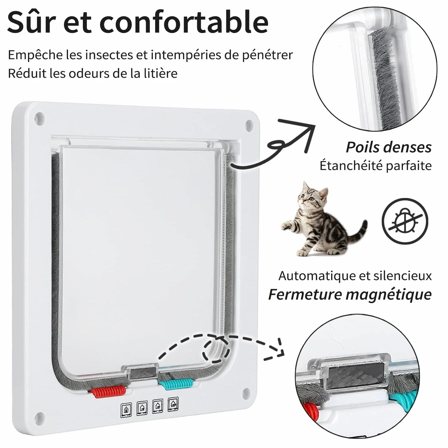 Chatière pour Chat, Verrouillage à 4 Voies, 20cm x 19cm (S), Blanc