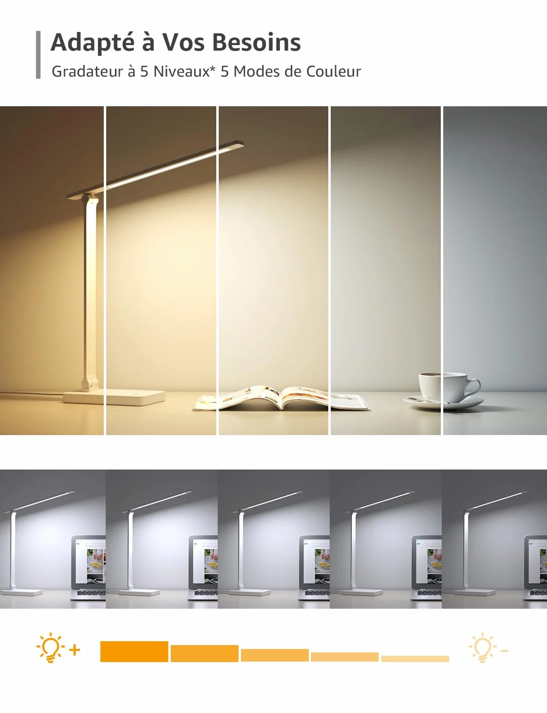 Lepro Lampe de Bureau 800 lm, 5 Modes Couleur, 5 Niveaux Luminosité Dimmable, Anti-Éblouissement, Contrôle Tactile, Blanc