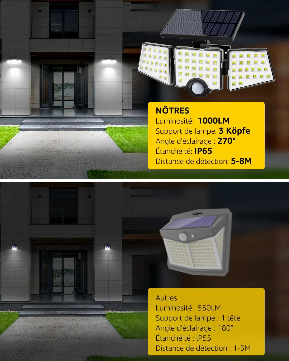 Lepro Lampe de Sécurité Solaire Extérieure 1200LM, Projecteur avec Détecteur de Mouvement PIR, 3 Têtes, IP65 Étanche