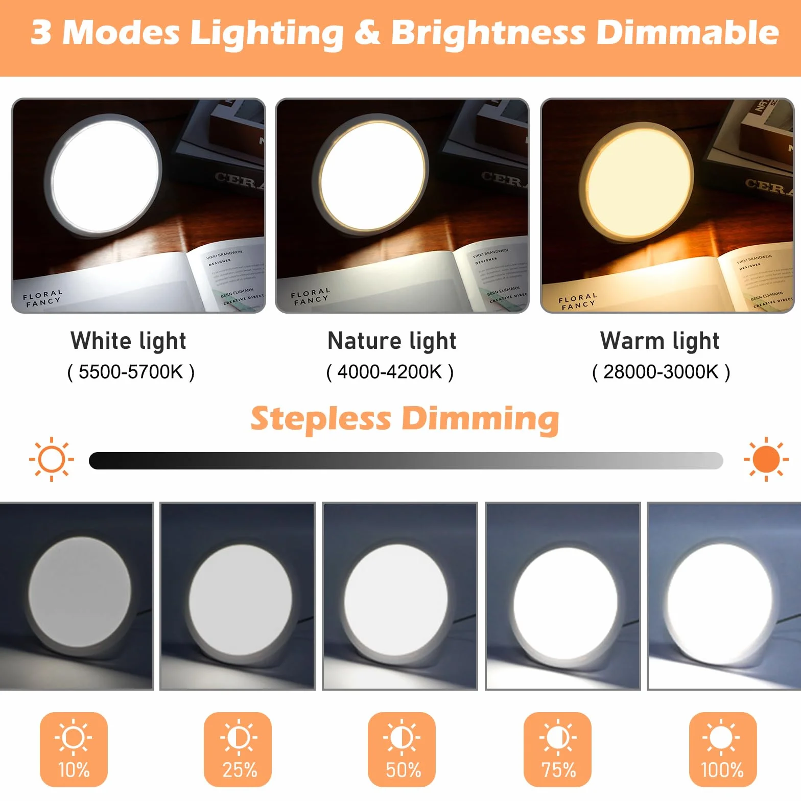 PORFOYO Lampe de luminothérapie, lampe de bureau avec 3 températures de couleur, fonction mémoire, 6 minuteries