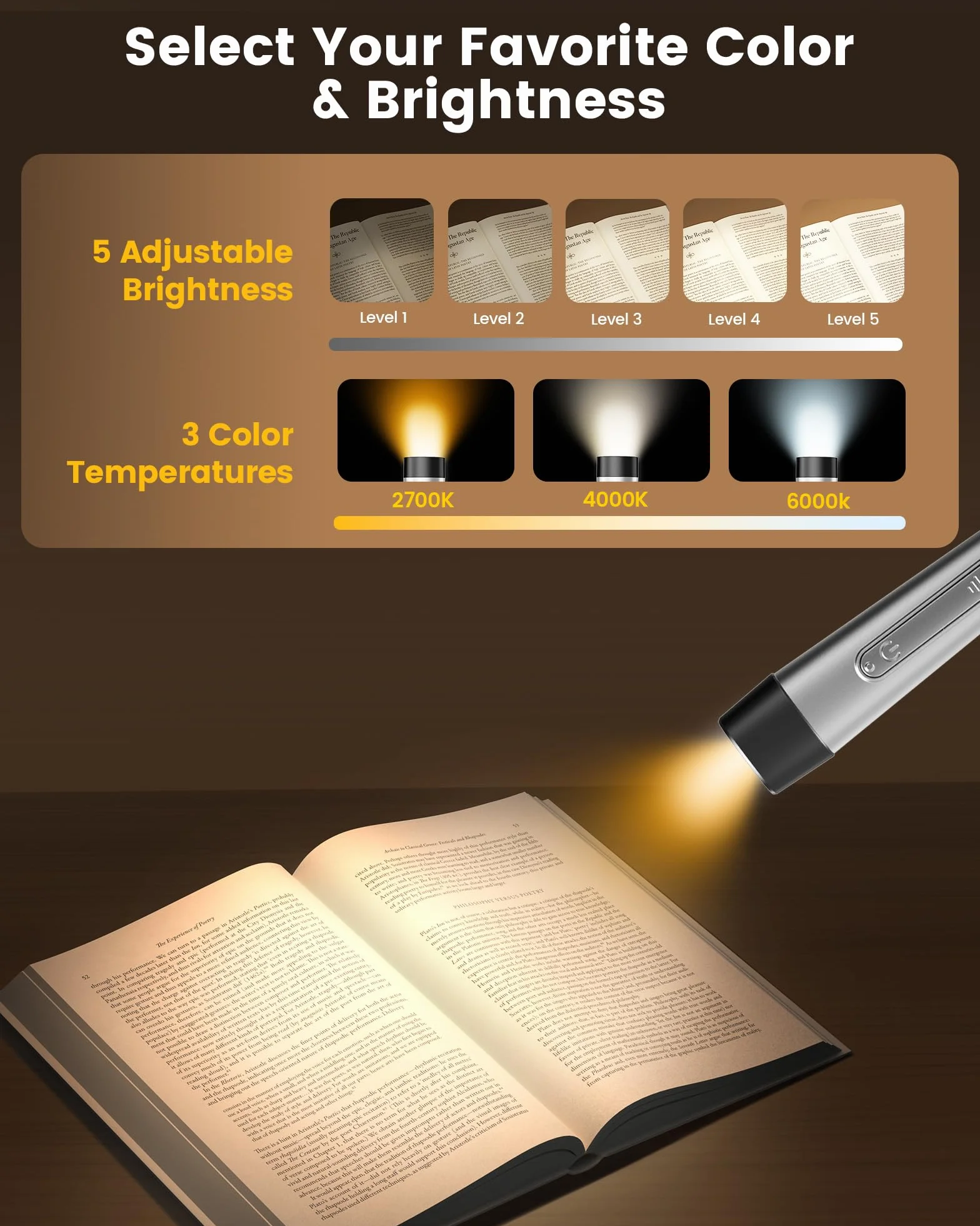 Glocusent Lampe tour de cou, lampe de lecture 3 couleurs 5 niveaux luminosité, rechargeable 100 heures