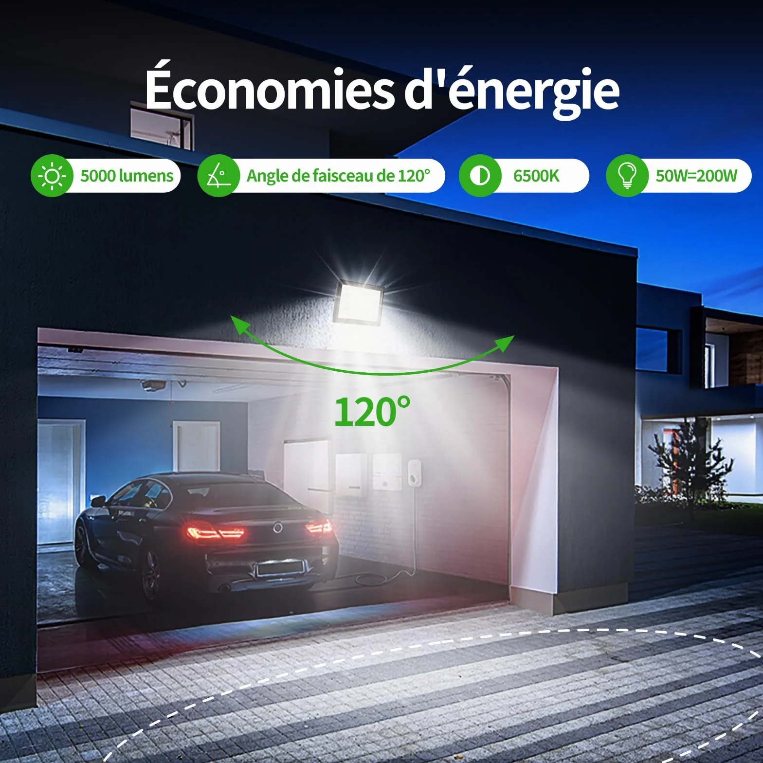 Allin 50W Projecteur LED Exterieur 5000LM 6500K Blanc IP65 Etanche Eclairage de Securite