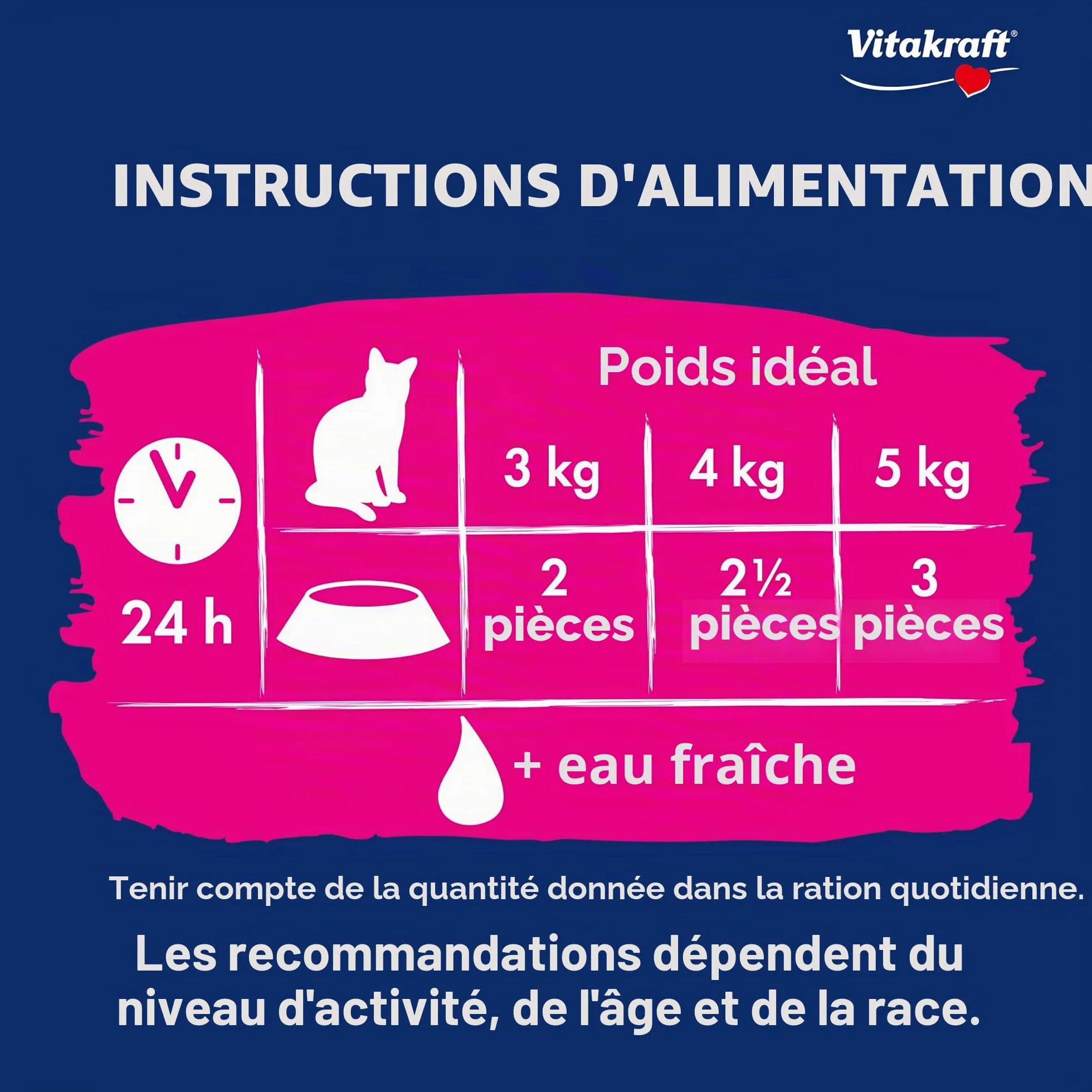 VITAKRAFT Liquid Snack pour Chats, Friandises Crémeuses au Bœuf, Poulet, Saumon, 1 Pack Économique (48x15g)