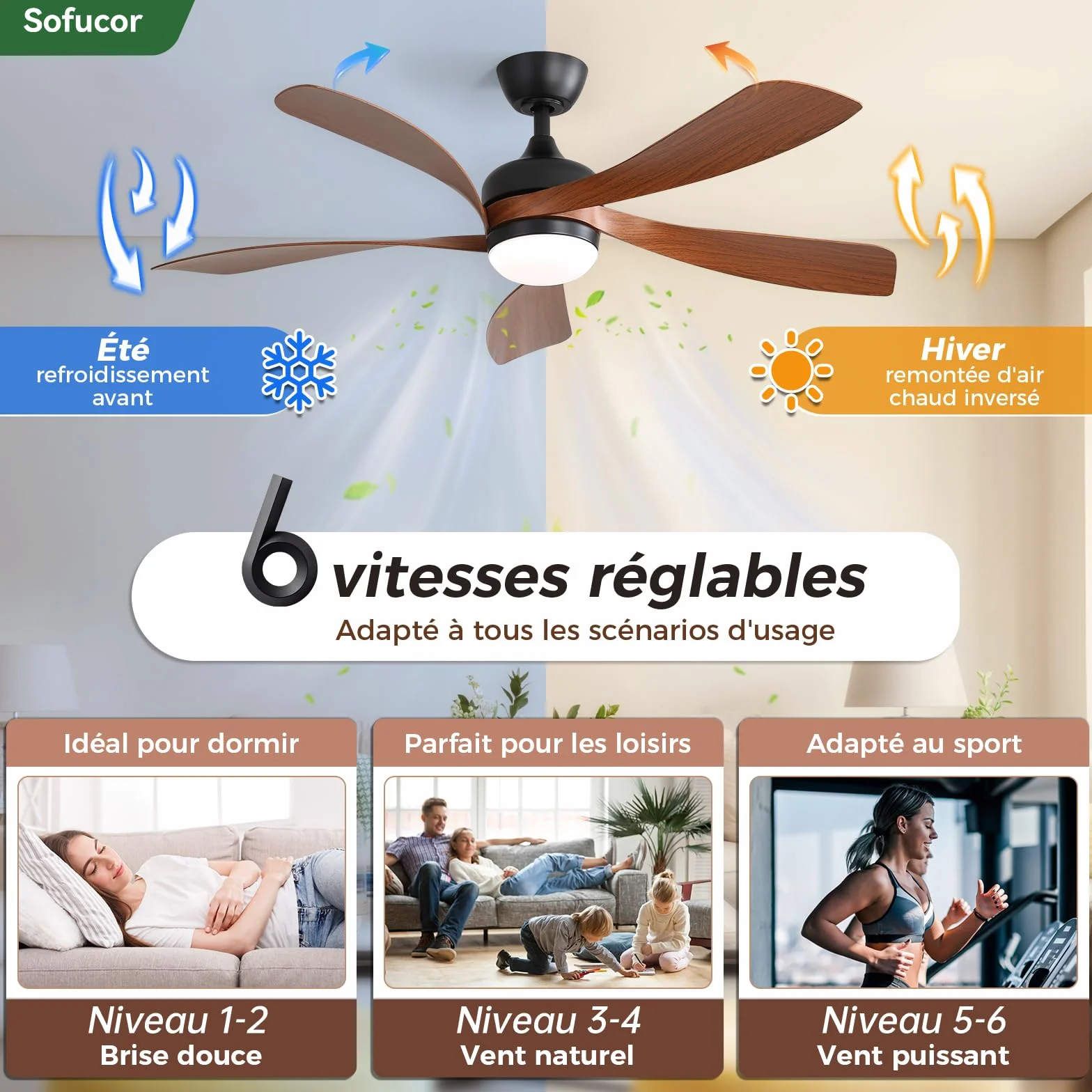 Sofucor Ventilateur Plafond avec Lumiere LED 132 cm Dimmable DC Silencieux Reversible 6 Vitesses Minuterie