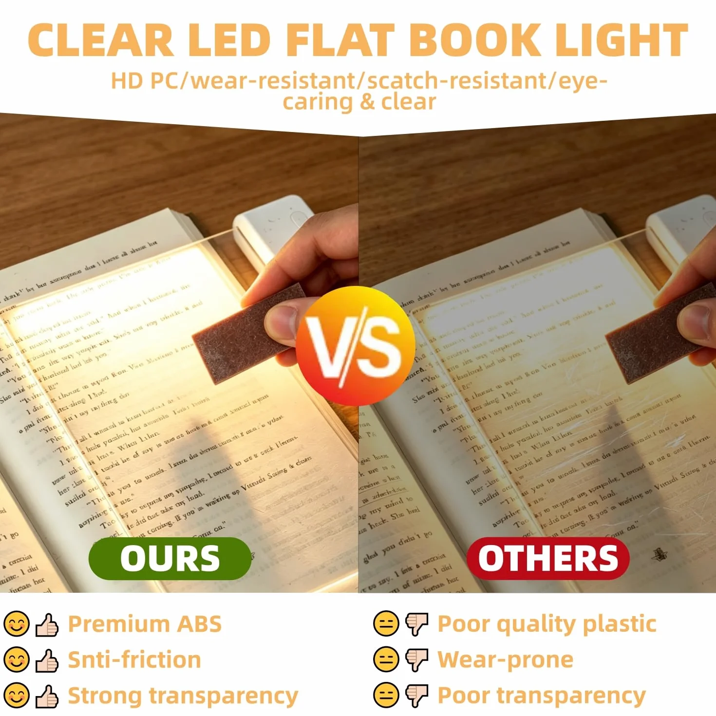 Lampe de Lecture LED Plate Grande Taille Rechargeable avec Minuterie 3 Couleurs de Lumière