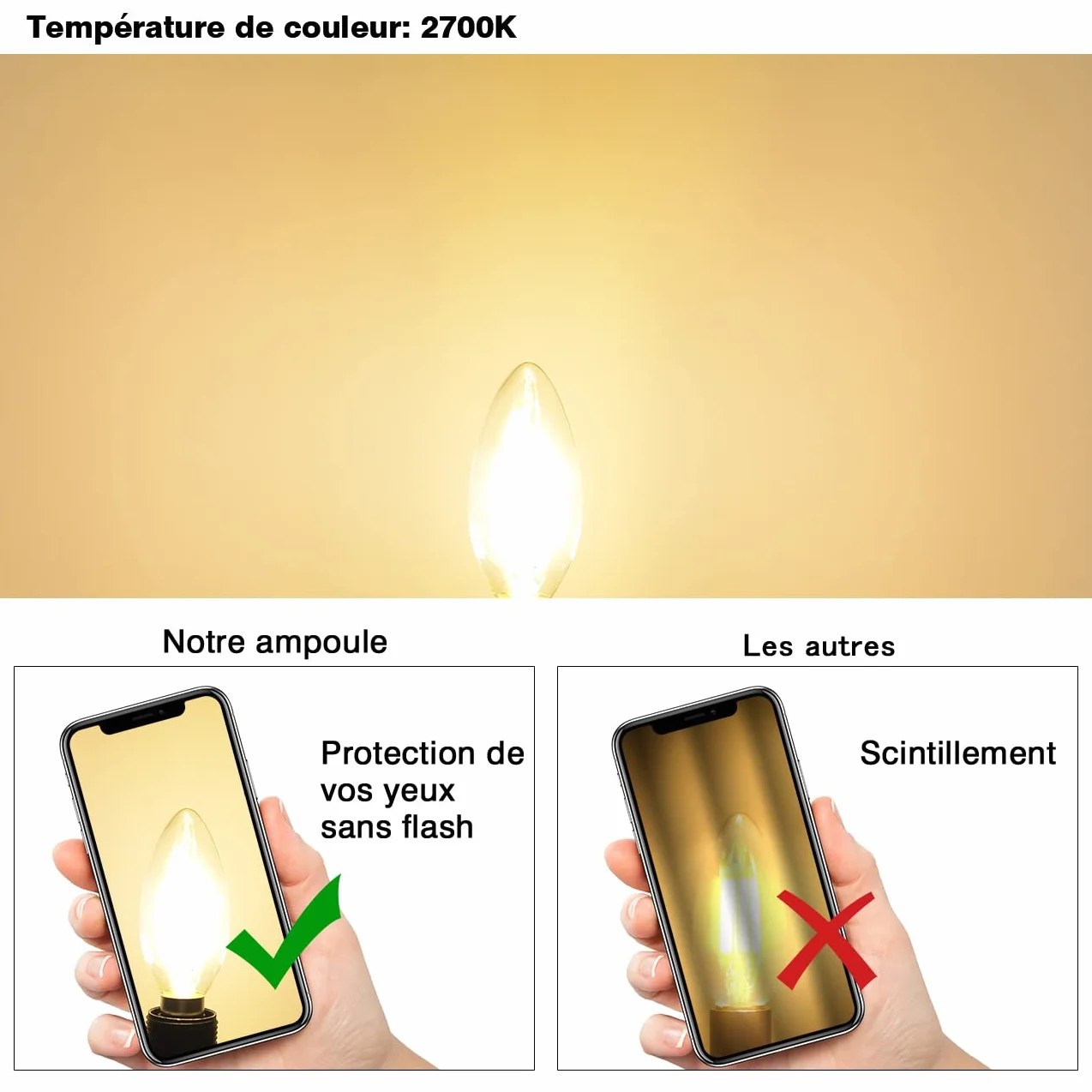 Ampoule LED E14 C35 4W 470lm Blanc Chaud 2700K 220-240V Angle 270°