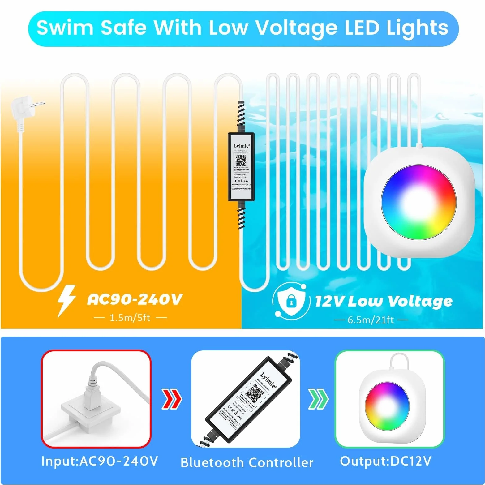 LyLmLe 20W Eclairage Piscine LED sans fil, 12V Lumières Piscine Submersible IP68, Dimmable avec Contrôle APP, 8m Câble