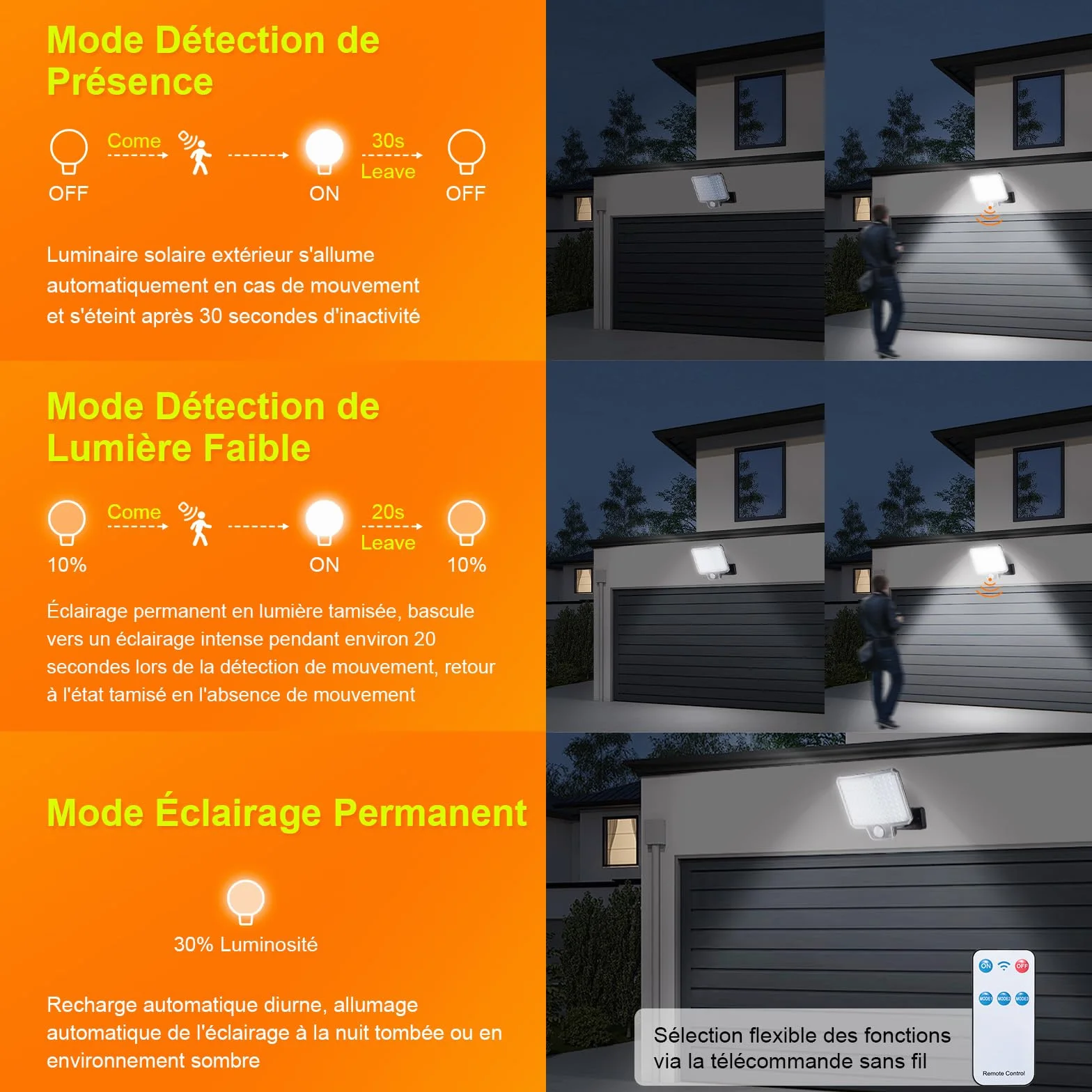 GRIFEMA GD201 Lampes de Sécurité Solaires d'Extérieur avec Détecteur de Mouvement, 3 Modes, IP65