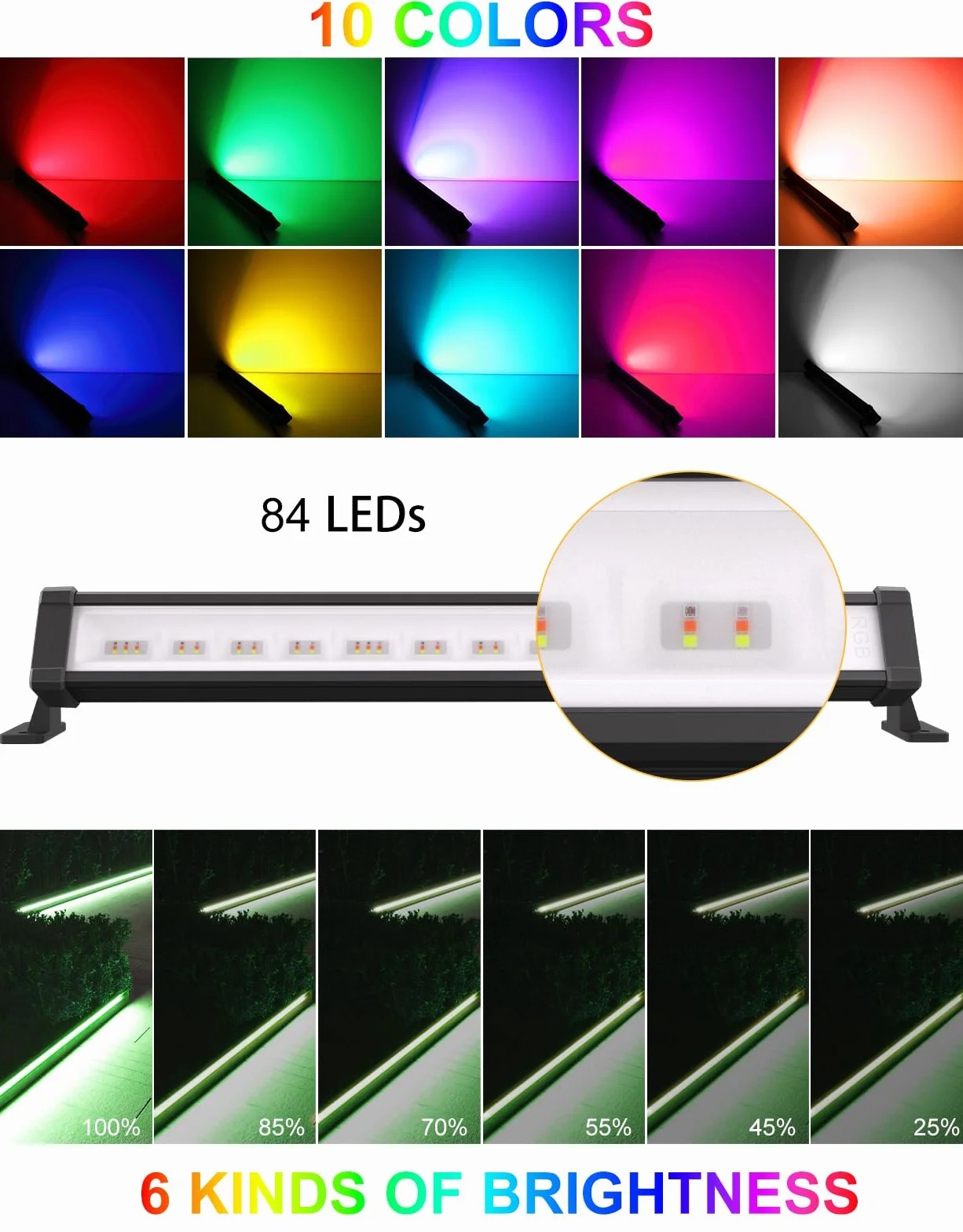 Projecteur LED RGB Barre 42W IP66 avec Télécommande RF 360° Dimmable