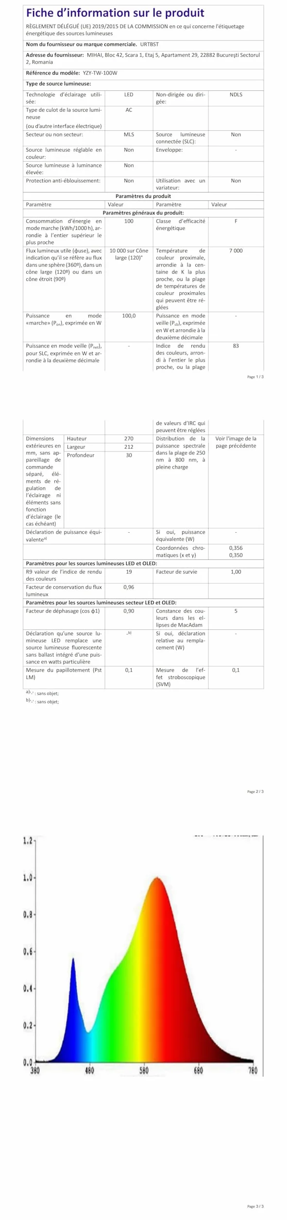 Projektor LED Zewnętrzny 100W 10000LM IP67 7000K Chłodna Biel Do Ogrodu, Domu, Garażu