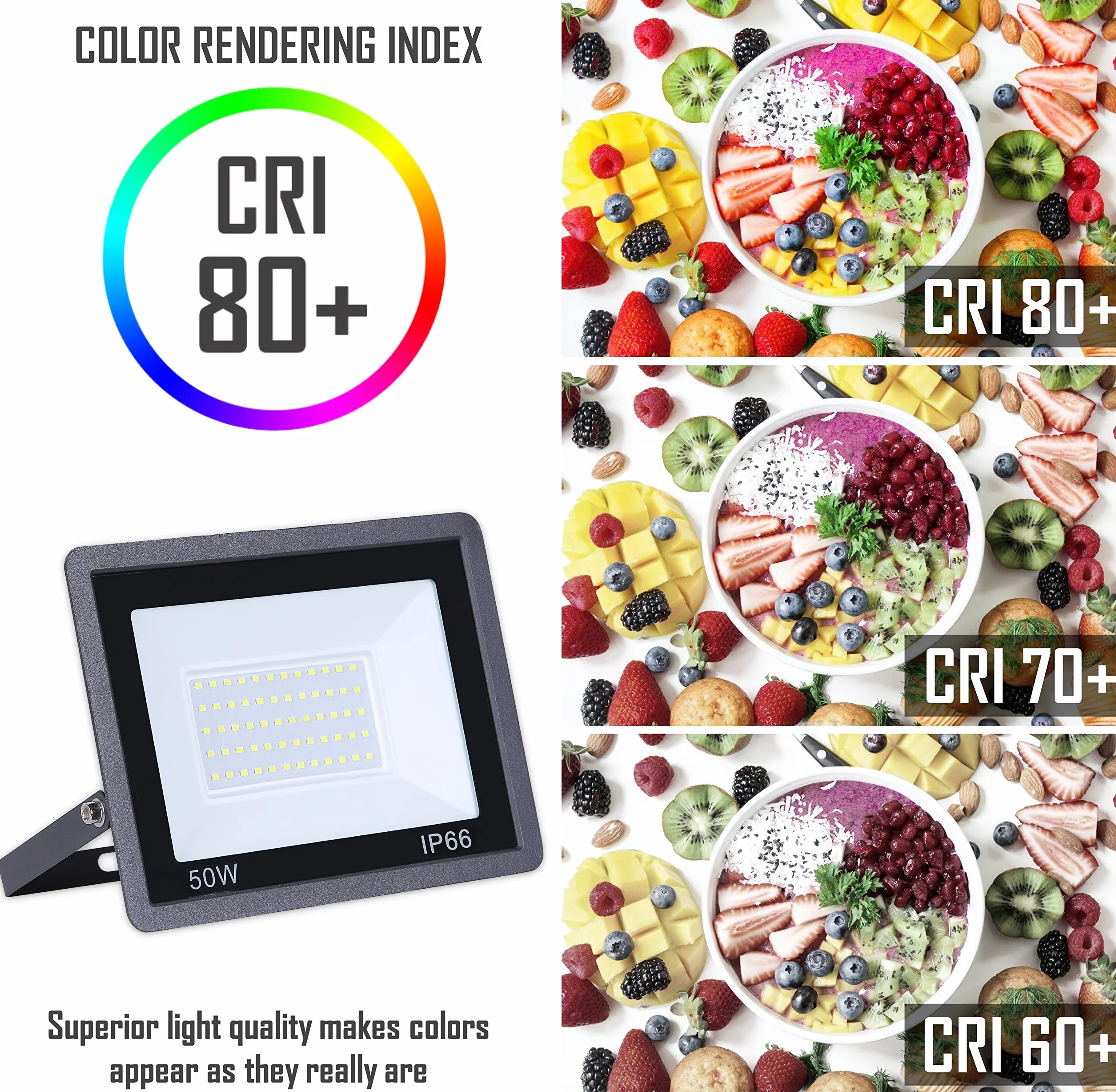 Projecteur LED Extérieur 50W 6000K Pack 5