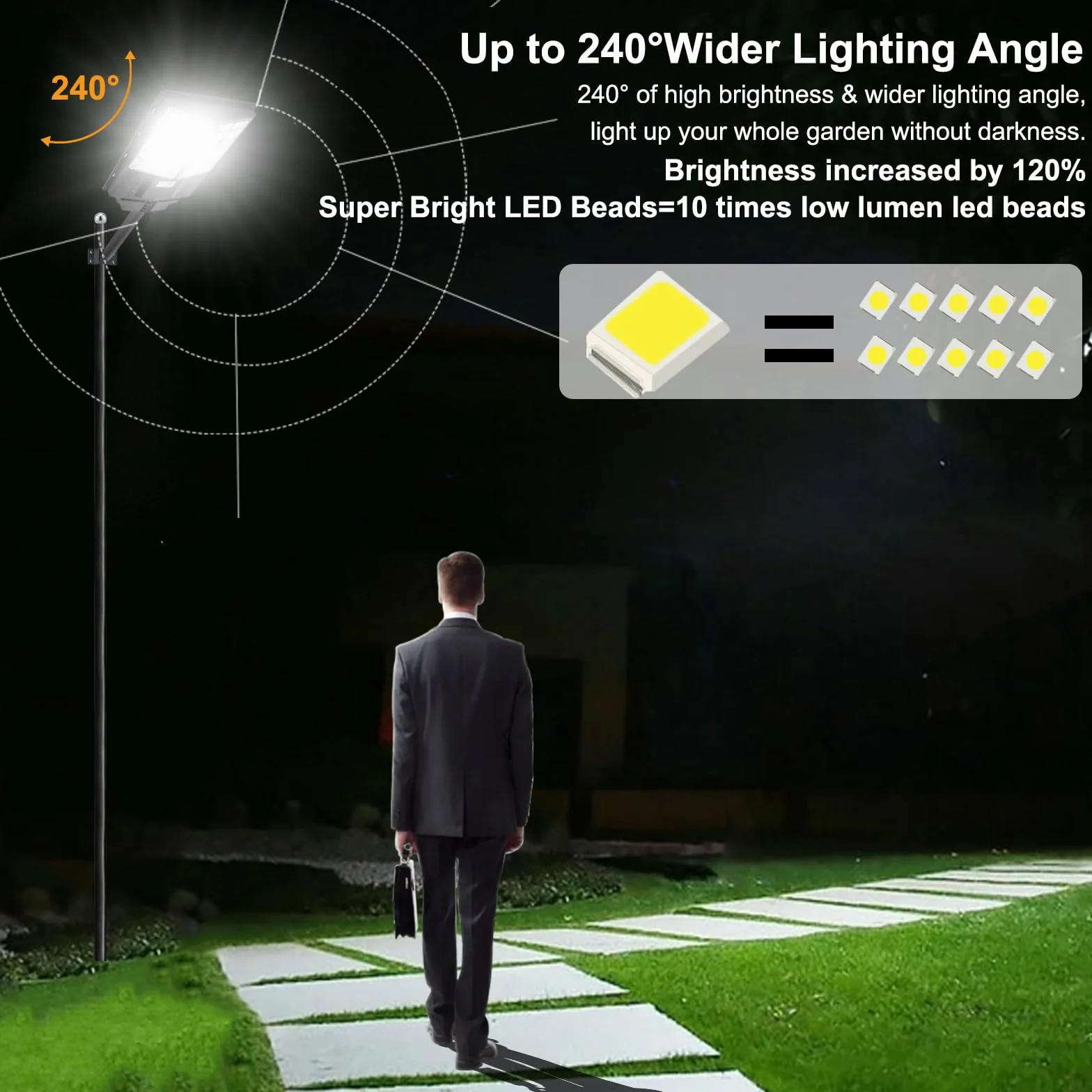 WERISE 900W Solaire Exterieur Projecteur avec Detecteur de Mouvement IP65 Étanche 6500K 1440 LED