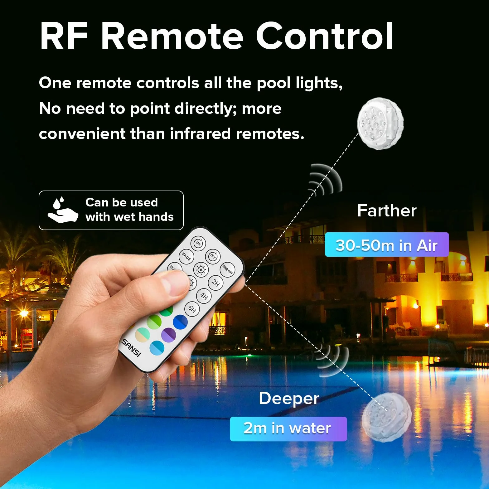 SANSI Éclairage De Piscine RGB Haute Luminosité Lampe LED Submersible IP68 4Pack