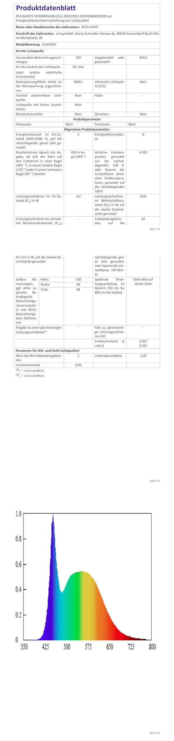 Lumières LED Submersible Lot de 4 - Lampe LED Imperméable Avec Télécommande RGB Multicolore Étanche