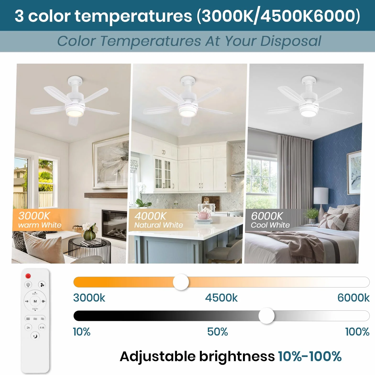 Ventilateur de plafond avec lumière 52cm Lampe E27 Silencieux LED Télécommande 3 Vitesses Dimmable pour Chambre