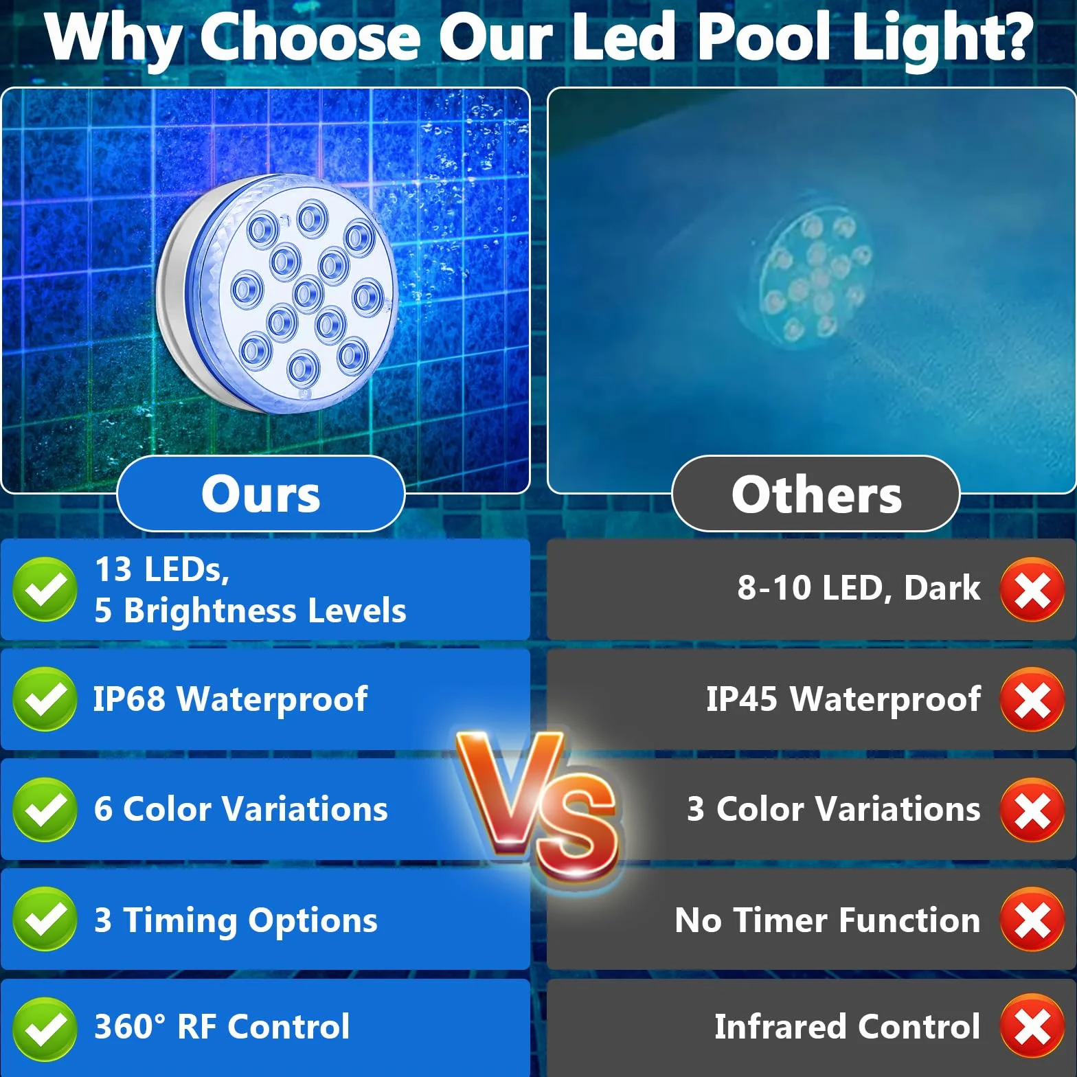 Lumiere Piscine LED 16 RGB IP68 Etanche avec Télécommande