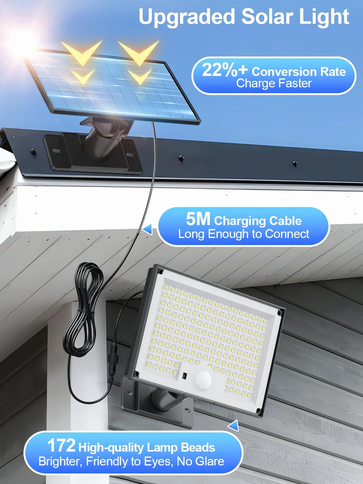 SIGRILL Lampe Solaire Extérieur 172 LED 3 Modes Détecteur de Mouvement IP65 Eclairage Exterieur Câble 5M Jardin Garage