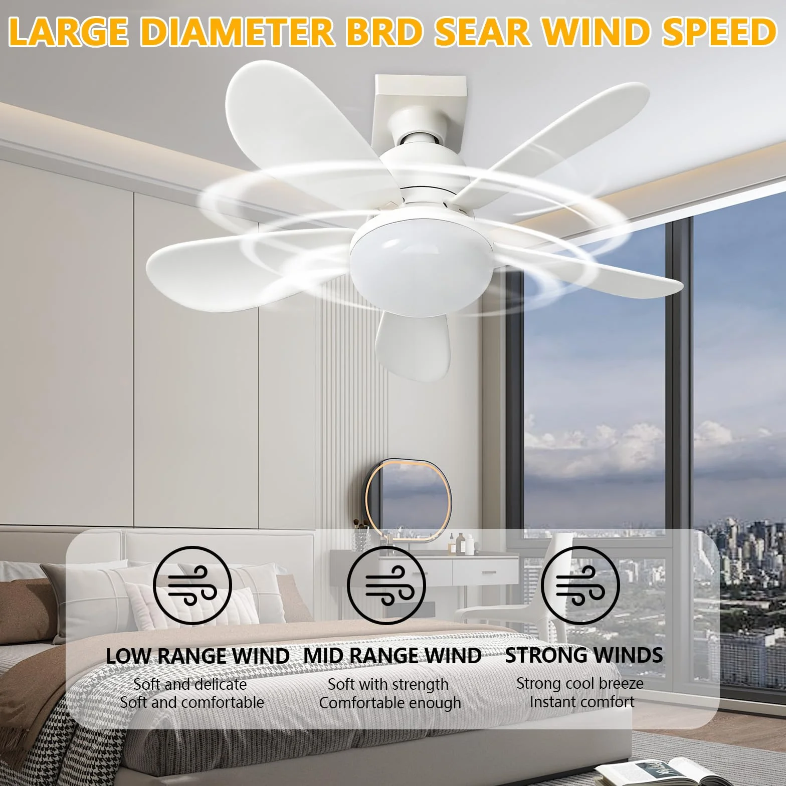 Ventilateur de Plafond 52CM avec Lumière LED E27 et Télécommande, 3 Vitesses 3 Couleurs, Silencieux pour Salon Chambre (Blanc + B22)